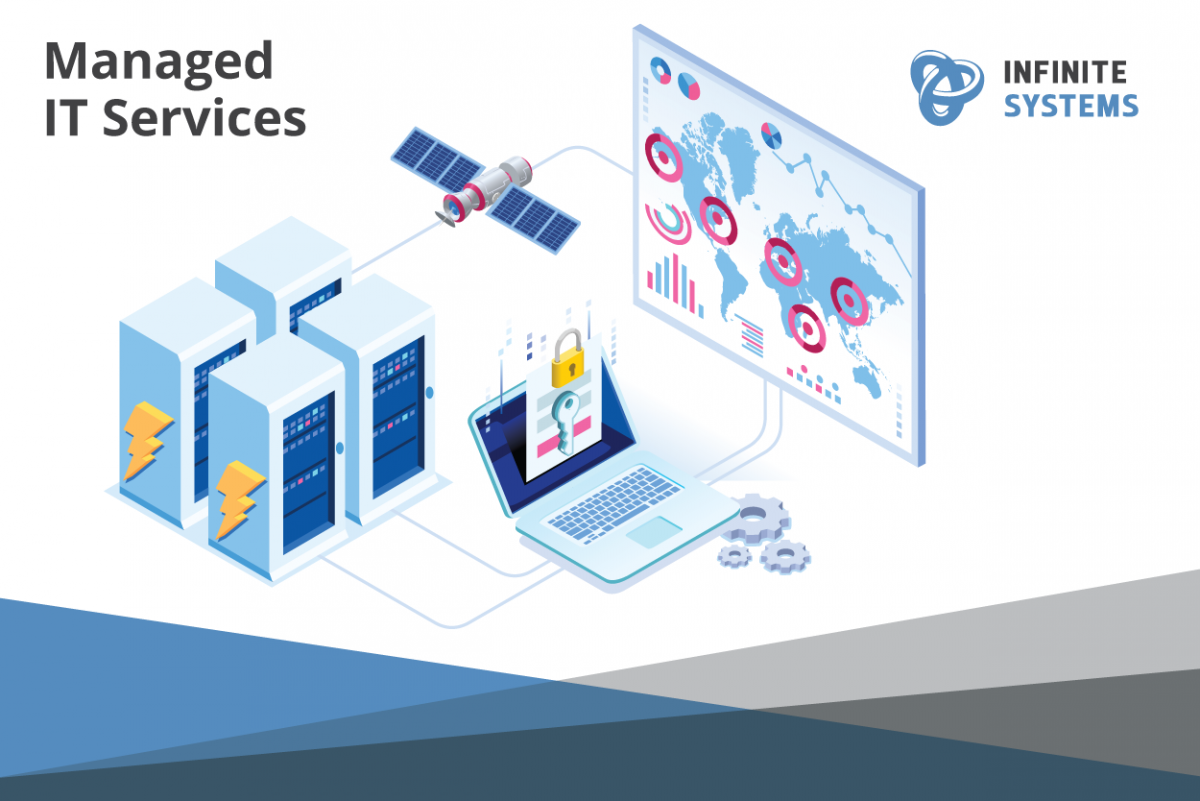 managed-it-services